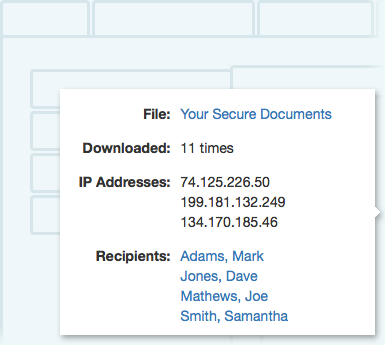 Graphic of auditing